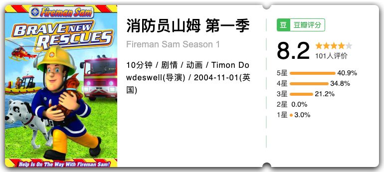 替娃收藏！普及专业知识的动漫大全