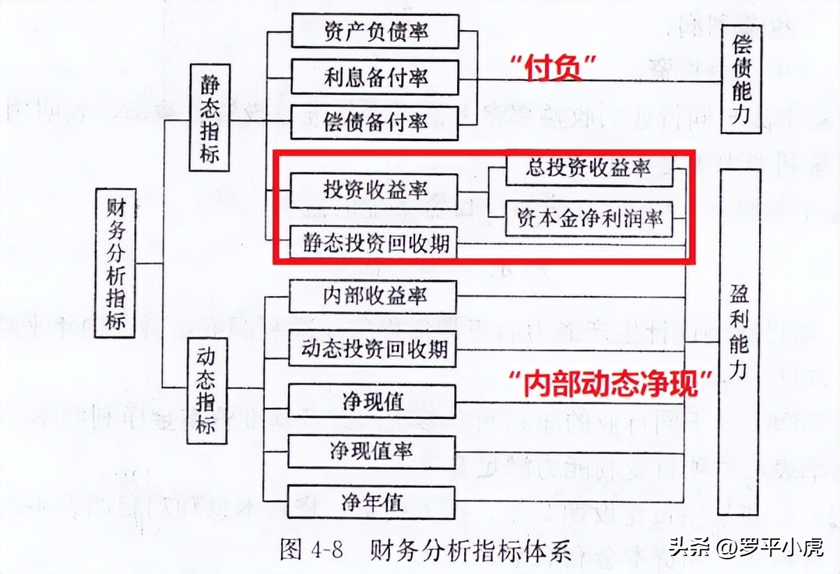 2023监理成绩公布时间,2023土建监理案例第六题