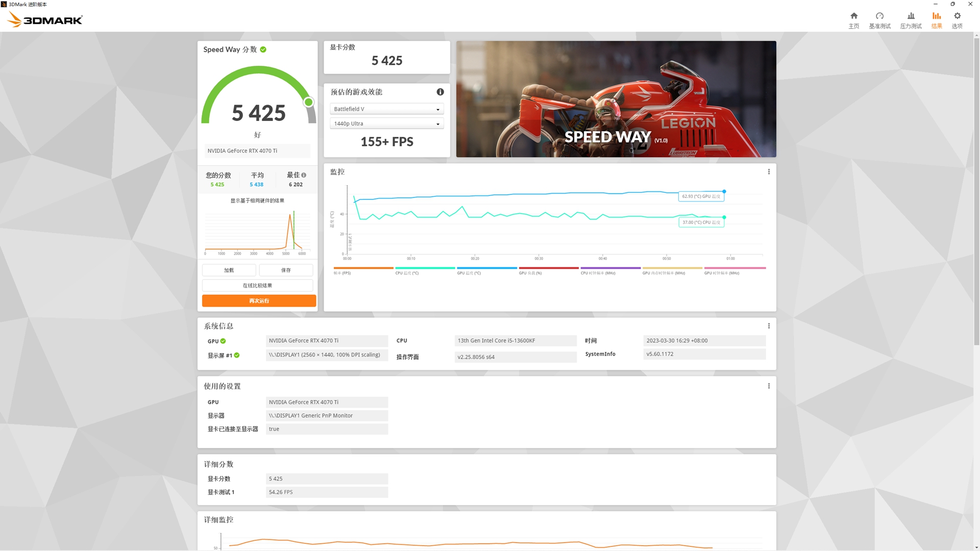 i512400加3060游戏主机推荐,i513600kf游戏主机最佳配置单