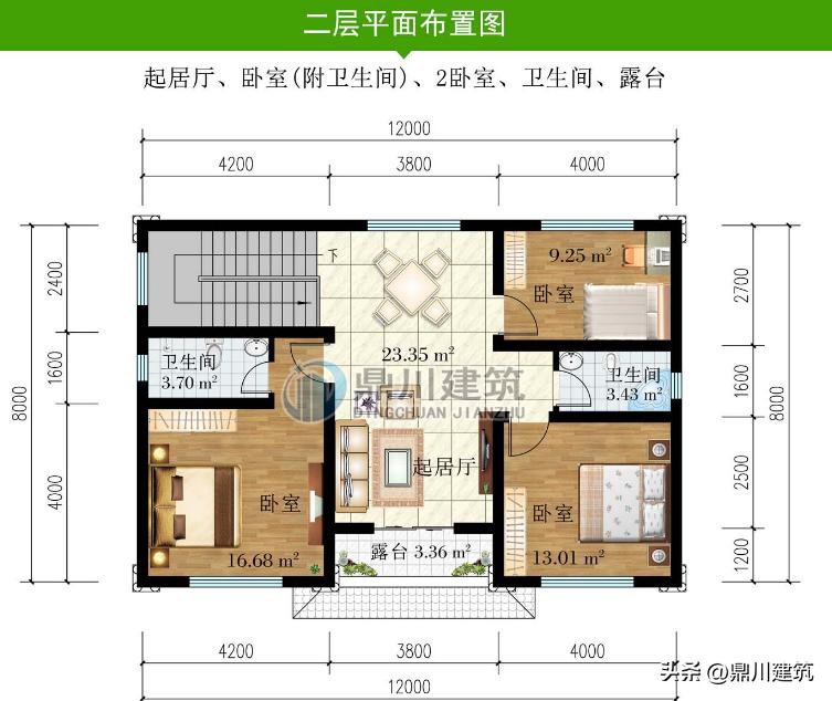 简单实用美观的三层农村房图,最简单农村二层房实图