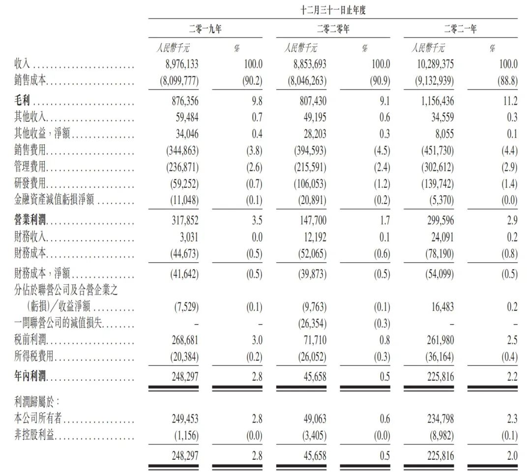 百果园投资十二万一年挣多少,开一家百果园年收入多少