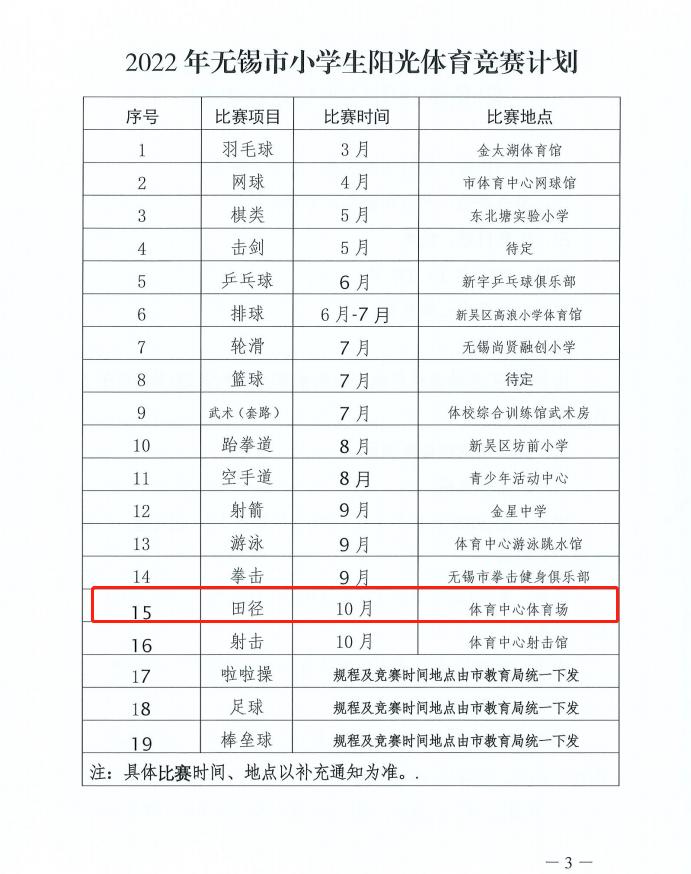 无锡市中小学生体育比赛,2022无锡小学生阳光体育武术