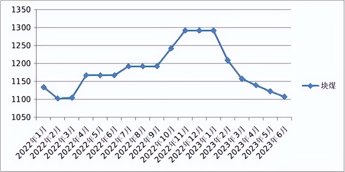 甘肃省砂石料最新消息,甘肃兰州砂石
