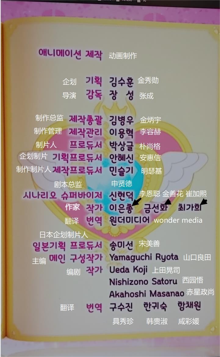 惊现“双国籍”动画片！资本都开始这样荼毒孩子们了？