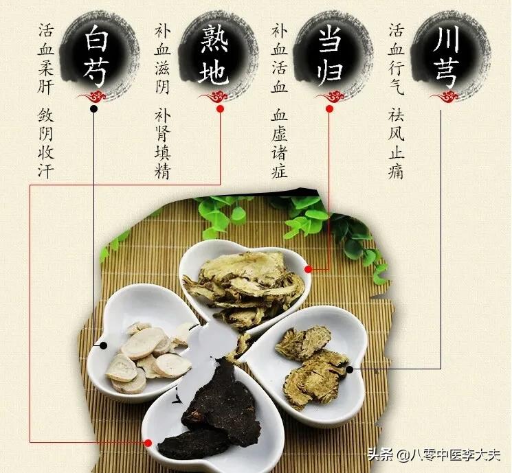 月经量少颜色暗沉吃啥药月经不调,月经量少手脚冰凉中医调理处方