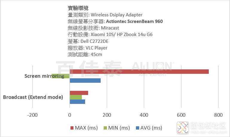 关键时刻不掉链子才是真本事,关键时刻不会掉链子