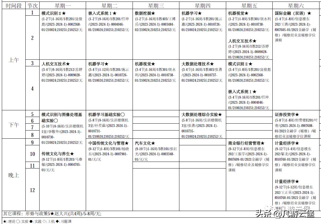 高考志愿填报家长最关心哪些问题,高考志愿填报家长应做哪些准备
