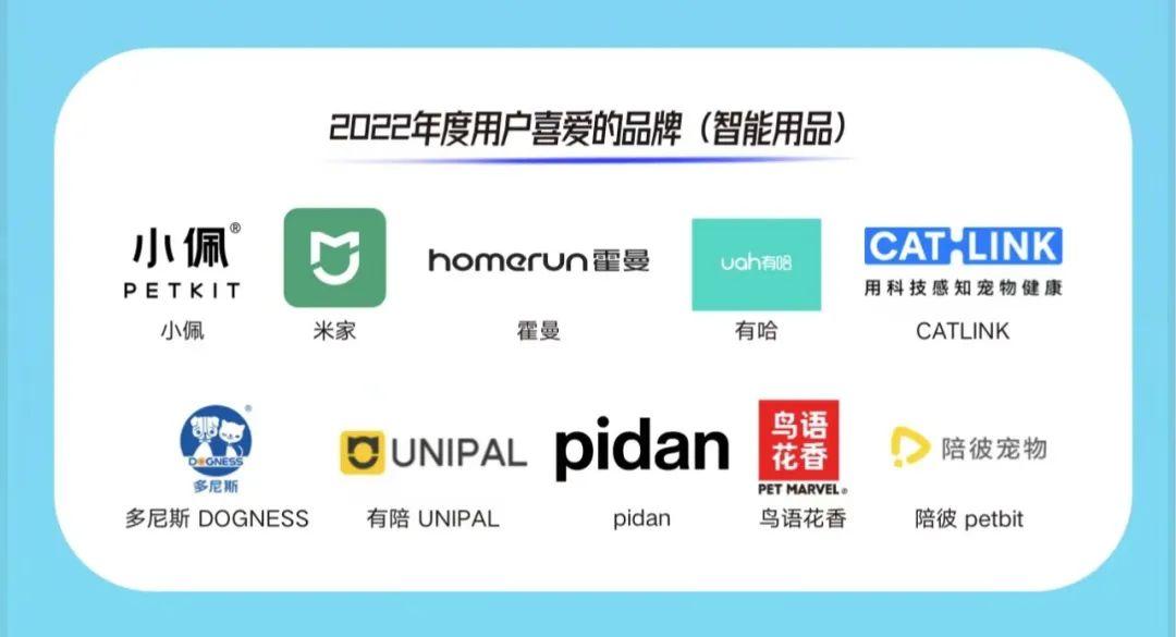 2020年十大品牌评选,2022年全球最受欢迎品牌排行榜