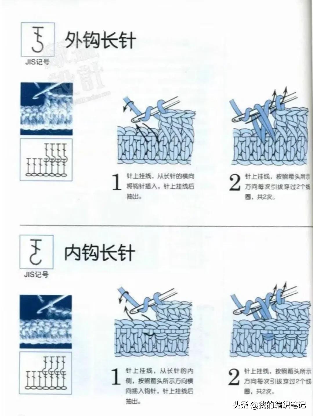 钩针编织基础教程新手入门,钩针编织零基础入门新手图解教程