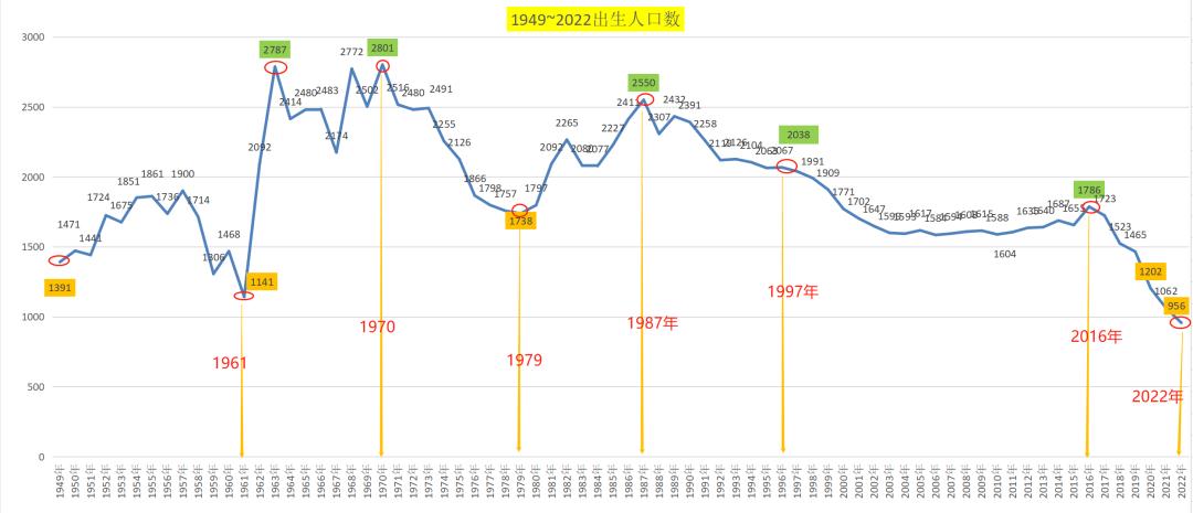 长沙公立幼儿园收费最新标准,长沙最好私立幼儿园前十排名
