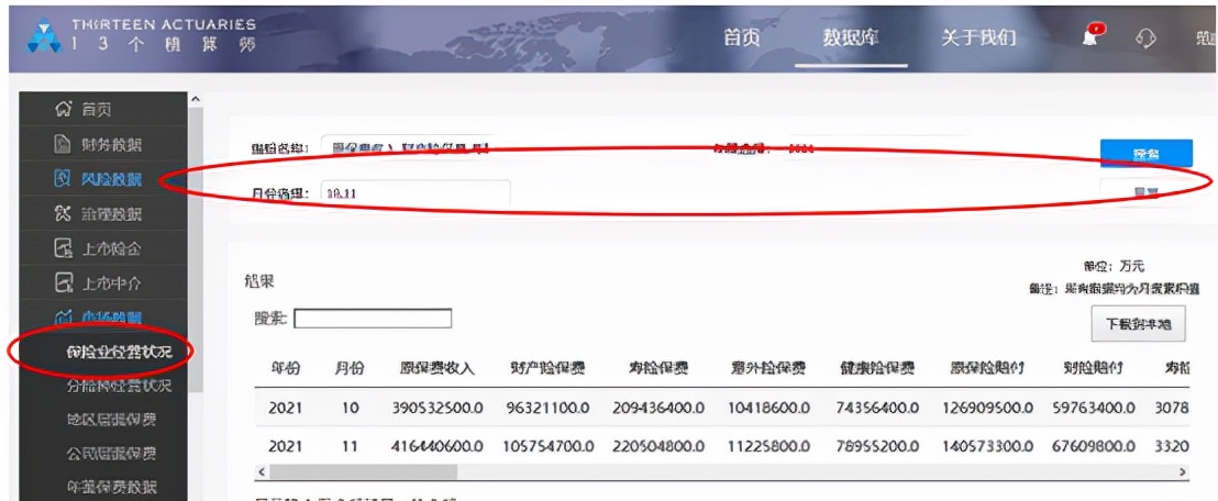 什么是投连险产品的加权收益,投连险产品收益排行榜