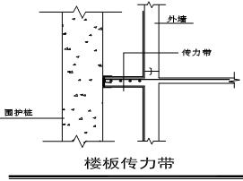 混凝土支撑梁拆除施工视频,钢筋混凝土破碎拆除方案演示