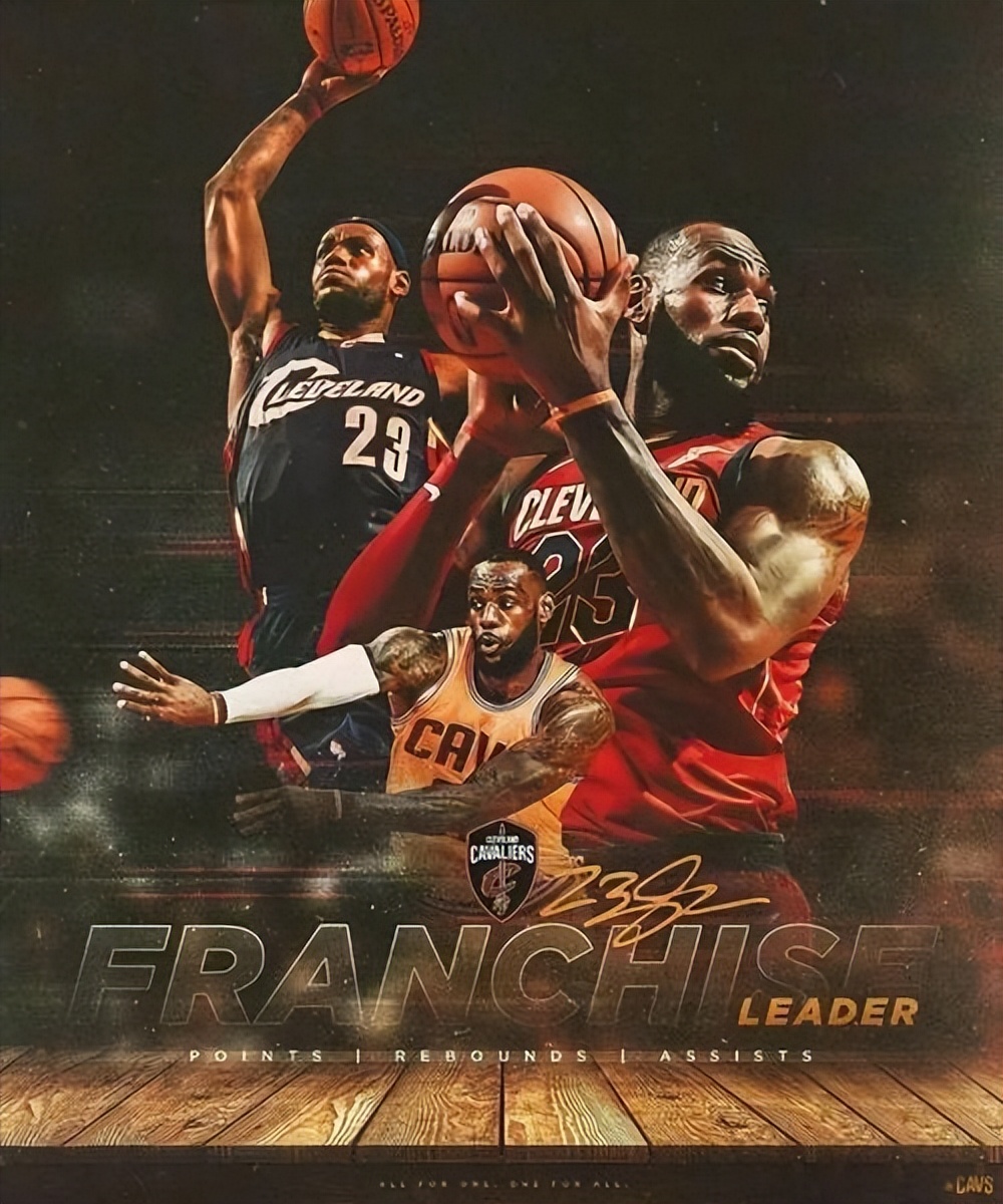 nba风尘四侠成就排名,nba风尘四侠地位排名