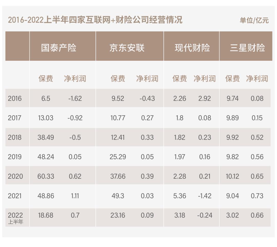 腾讯任汇川,腾讯任汇川最新消息
