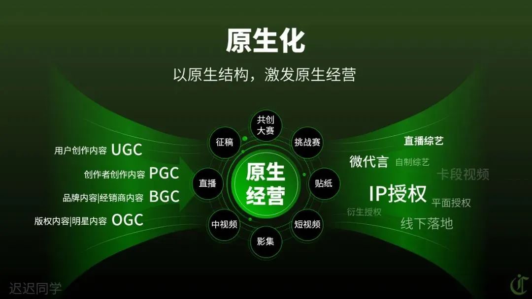 PPT如何把几段文字排版美化,ppt照片排版成不规则形状