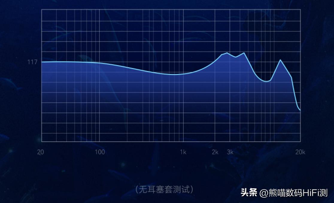 锐可余音gy20单只耳机,锐可余音哪款耳机好