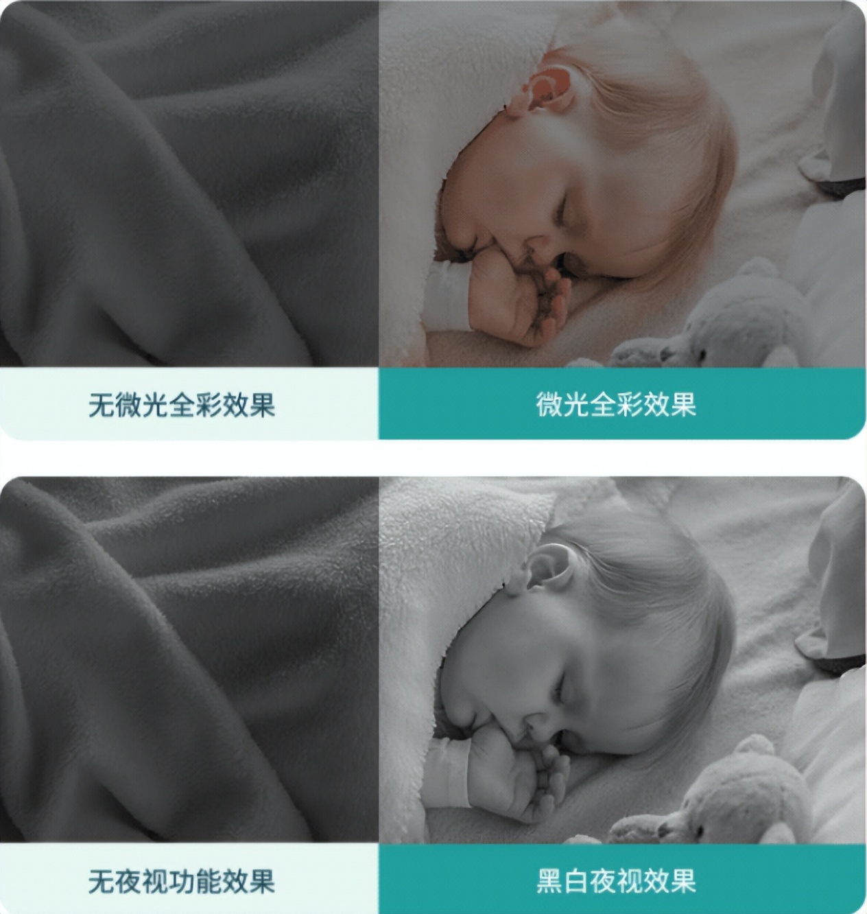 最新家用摄像头功能介绍,家用摄像头安全性排名