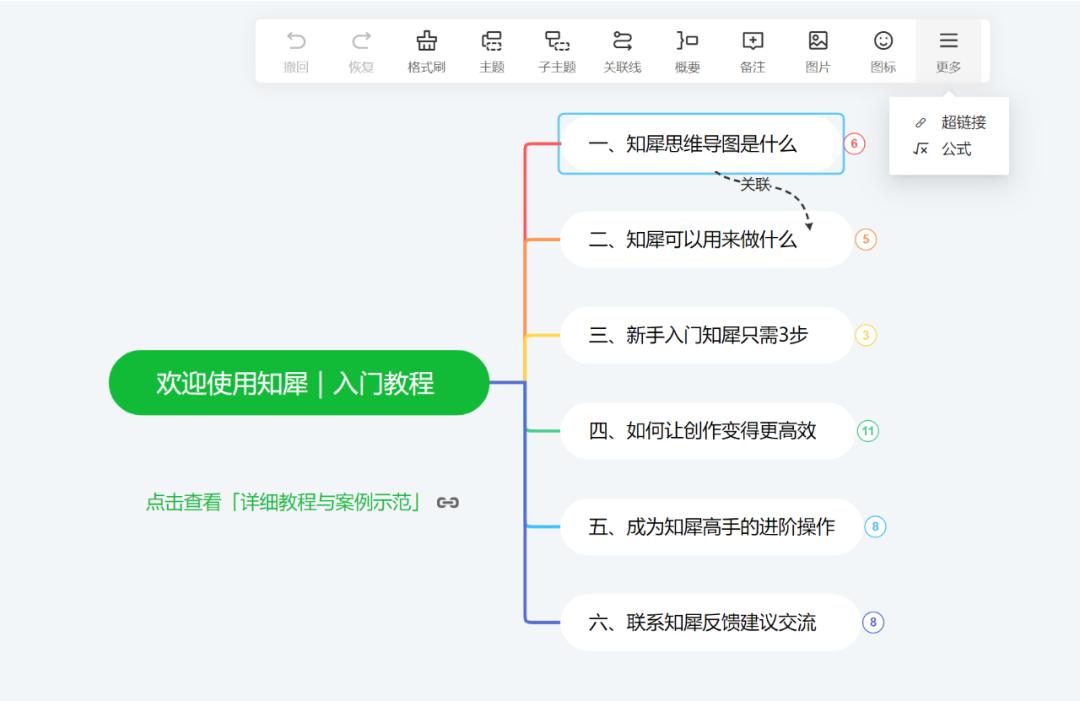 免费思维导图推荐,思维导图大全免费全套