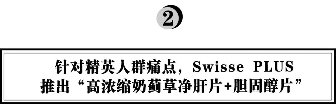 瞄准精英人群慢性病痛点,SwissePLUS如何靠科技引领行业革新?