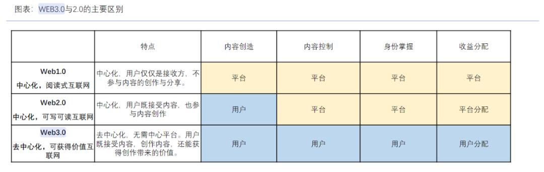 榕基软件这五天的换手率是多少,榕基软件今天为什么会涨停