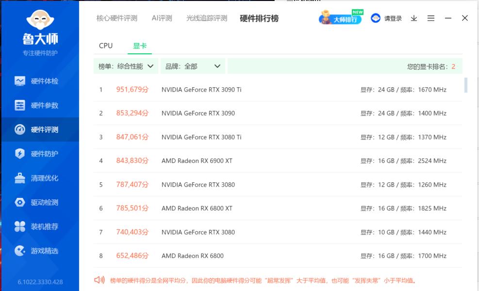 微星宙斯盾ti5值不值得买,微星宙斯盾ti5怎么样