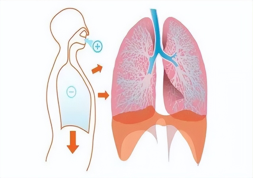 宝贝，让我们一起来“吹气球”吧——童趣化护理助力快速康复