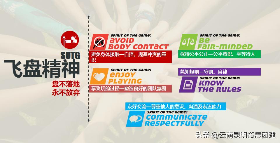 云南昆明团建拓展报价,昆明拓展型团建