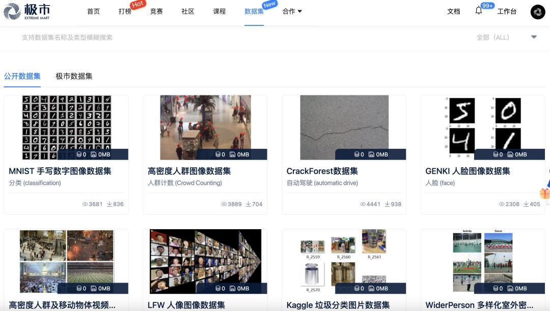图像分类源代码,开源图像识别数据集