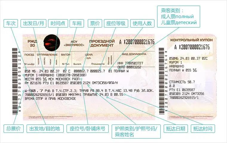 俄罗斯火车旅游专列攻略,俄罗斯火车旅游