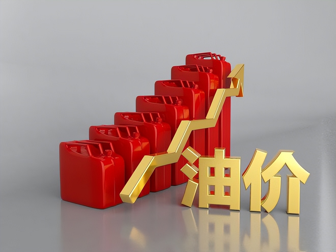 原油变化率及对应调价幅度,原油变化率平均加权