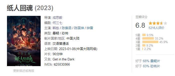 80年代的国产惊悚恐怖片,一部足以摧毁你三观的国产恐怖片