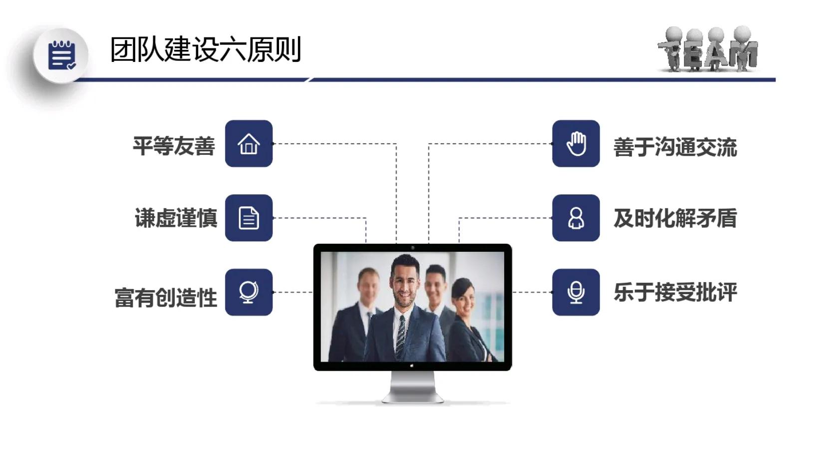 团队管理的方法和技巧ppt,管理团队ppt的方法和技巧