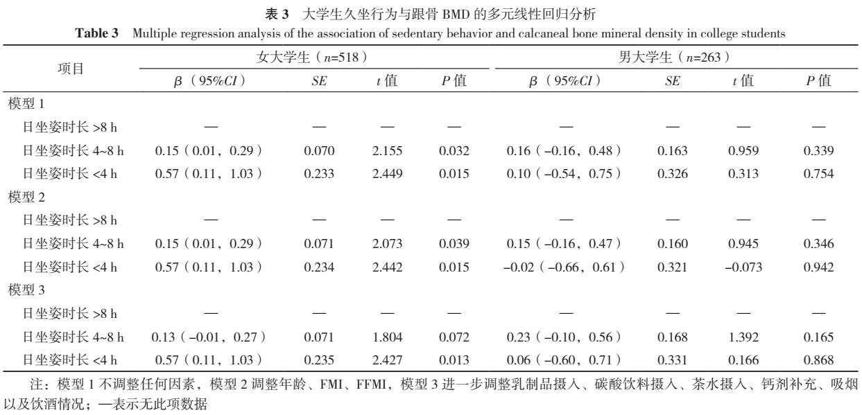 久坐骨密度会下降吗,久坐对骨科危害