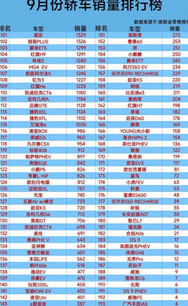 昊铂gt2023款15万落地值得买吗,昊铂gt2023款560七翼版最新报价