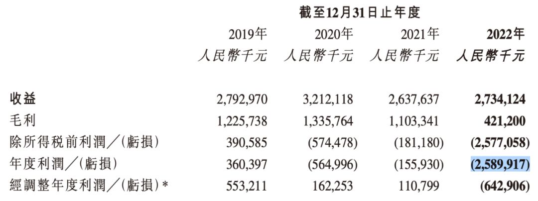 娓告垙鎵嬪姙鍒╂鼎,娓告垙鎵嬪姙鍊间笉鍊煎緱鎶曡祫
