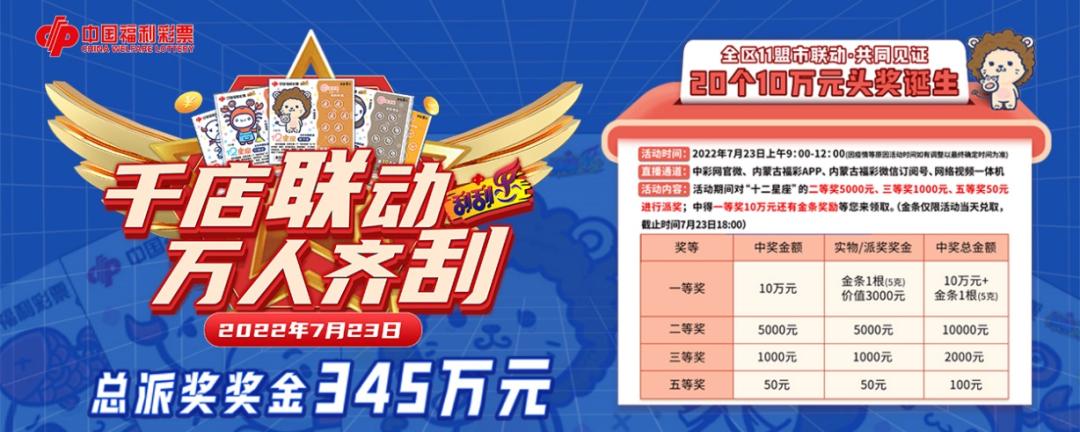 【盘点】重温2022，内蒙古福彩营销热点大事件