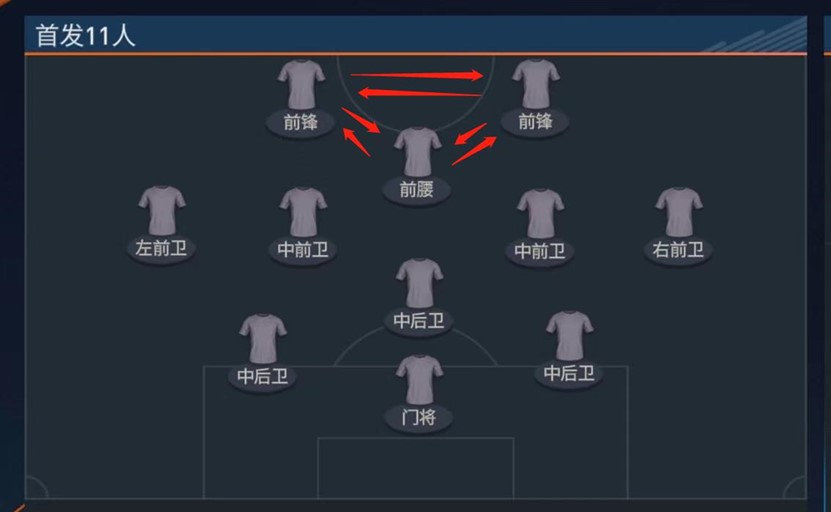 fifa2024球员评分国际米兰,ac米兰fifa足球世界传奇圣殿