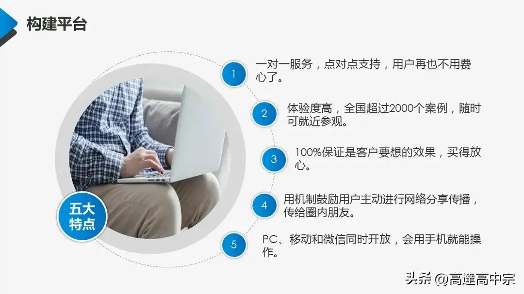 商业项目计划书项目简介,商业项目计划书