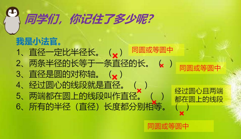 圆的认识巩固练习小学,六年级圆的复习专项题