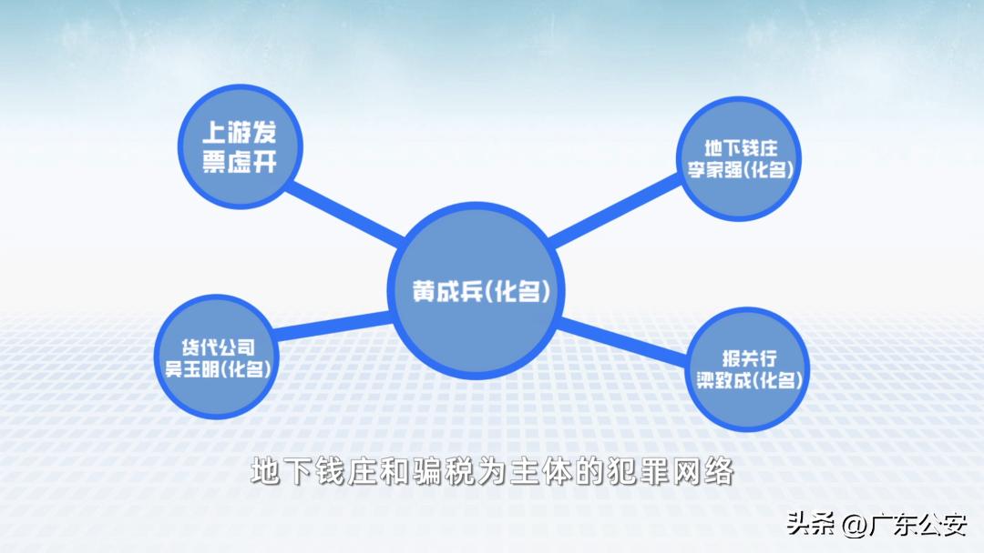交易总额22亿元，小小公司竟是“商业巨鳄”？