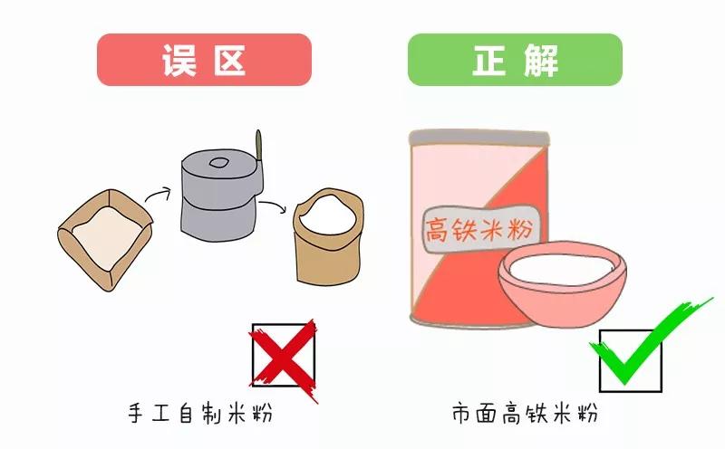 育儿喂食99个误区,宝宝辅食最常见的10个误区