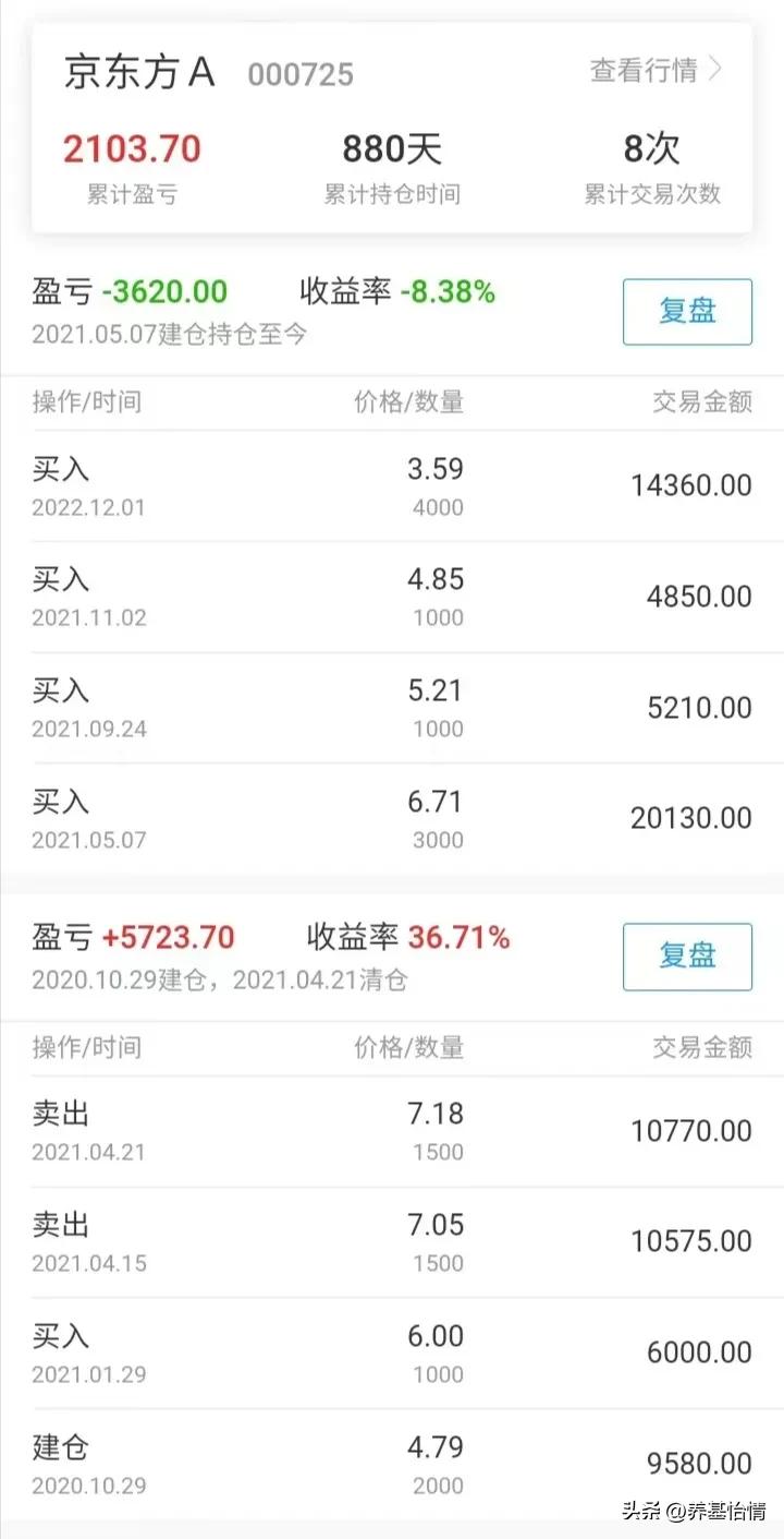 80后上班理财方法,80后白领如何理财