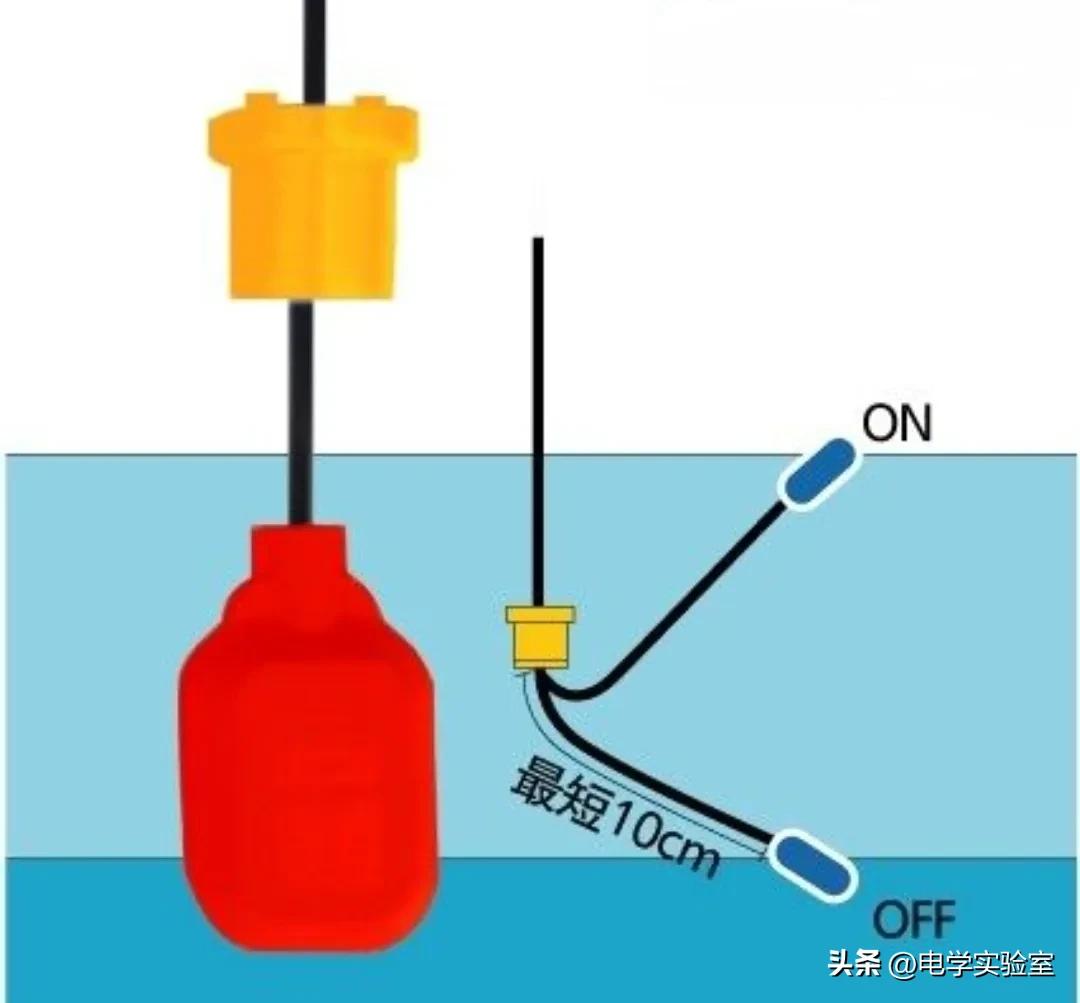 水泵控制箱显示故障怎么排除,水泵高压报警如何处理