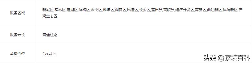 西安装修口碑比较好的装修公司,西安装修公司哪家好