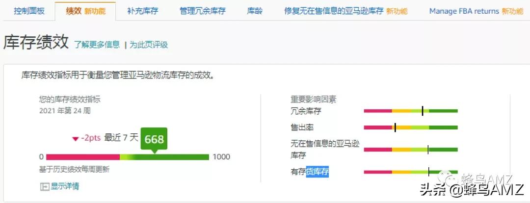 亚马逊ipi多久考核一次,亚马逊ipi越高越好吗