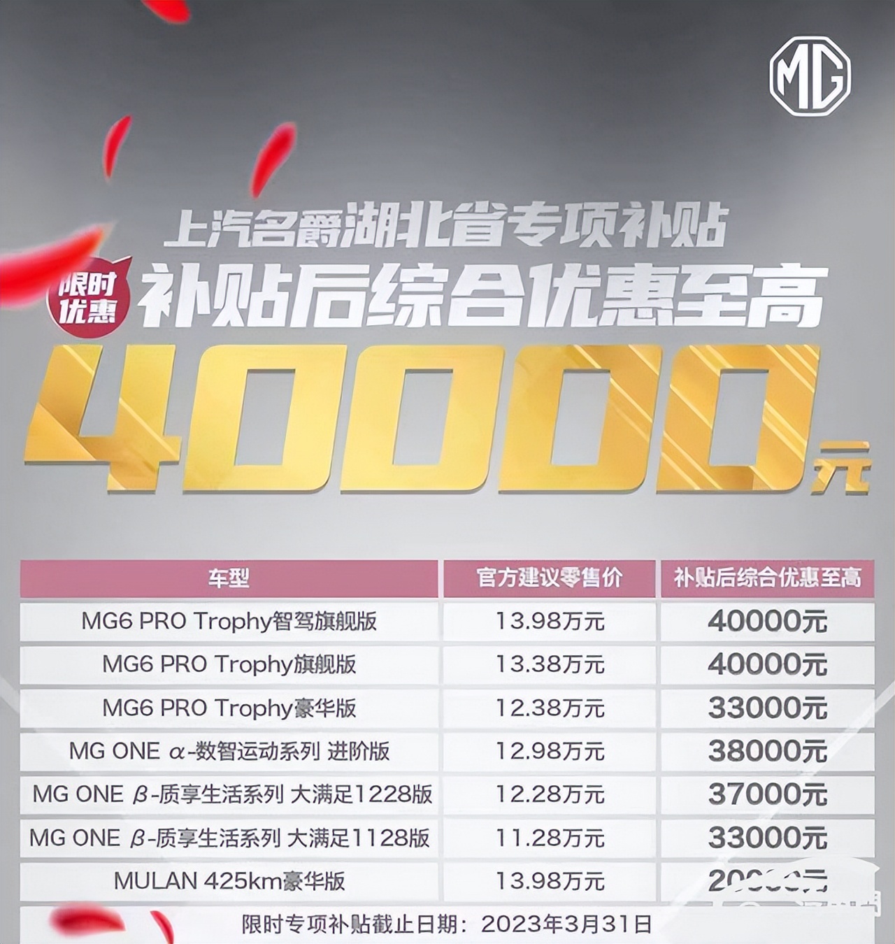 名爵最近还出新款吗,名爵最近销量