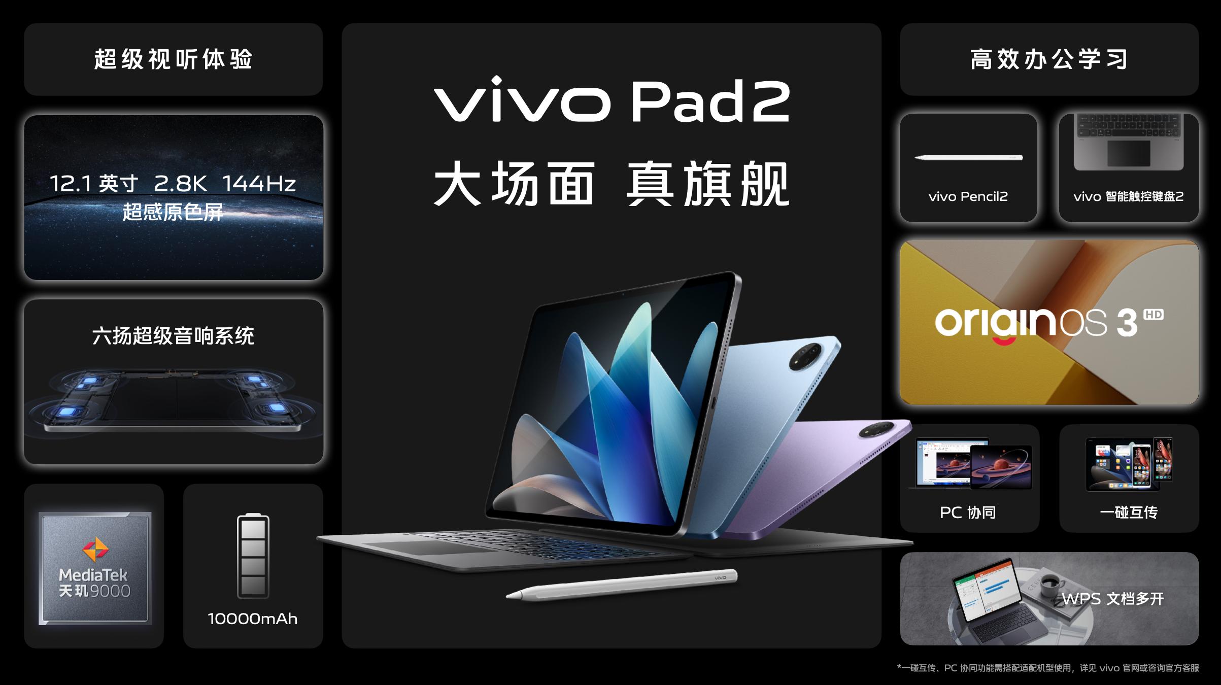 vivo折叠手机xfold2,vivoxfold2发布