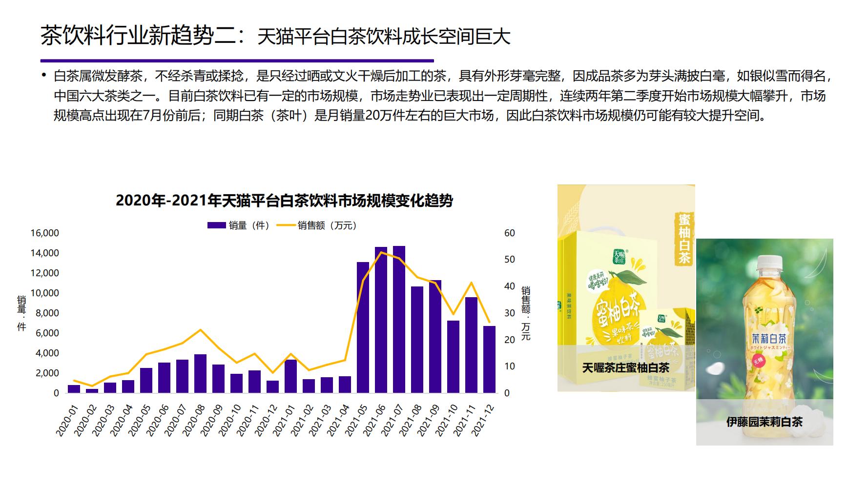2021年中国大健康产业全景图谱,2022中国大健康行业全景图谱