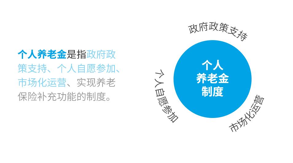 1分钟搞定文字超多的ppt,文字极少的ppt怎么做才精美