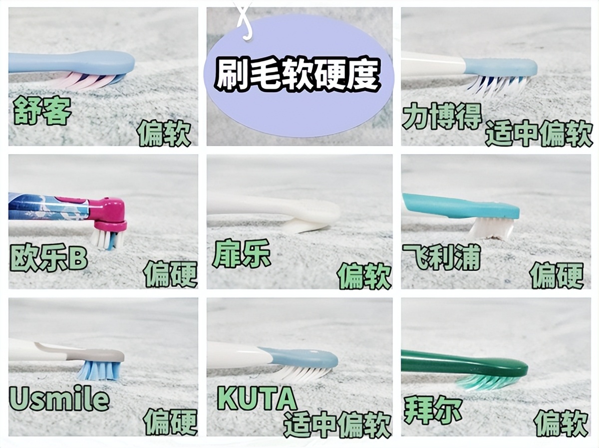 儿童电动牙刷排名第一名推荐测评,什么牌子的儿童电动牙刷性价比高